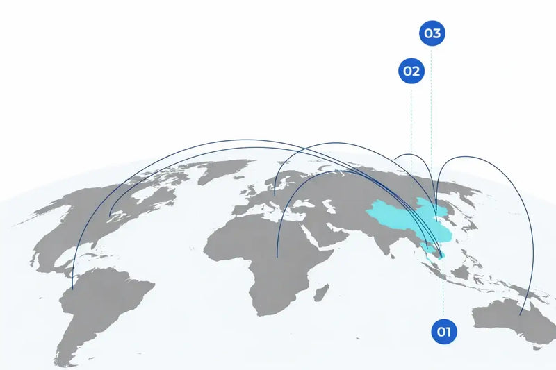 Global supply map showing offices and production facilities in Hong Kong and China.