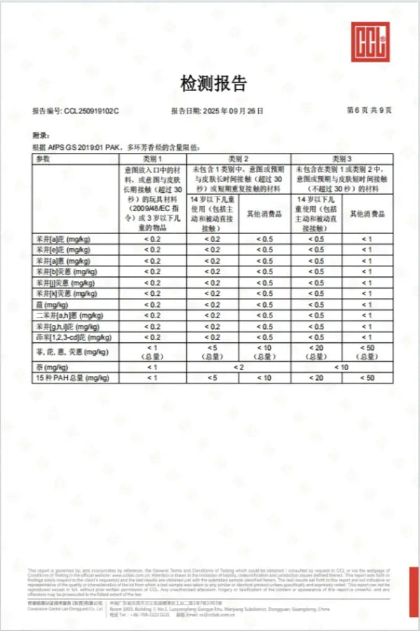 china-quality-certification-report-data-analysis-hong-kong-zhiyi-packaging